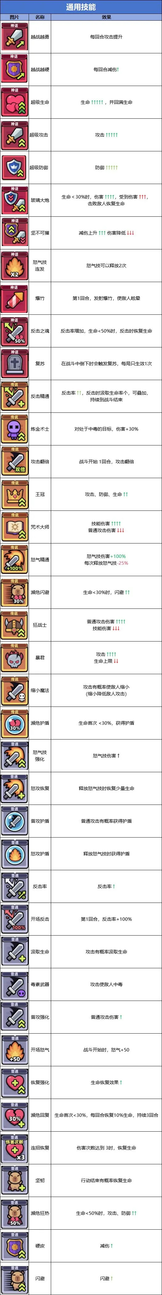 卡皮巴拉go国际服