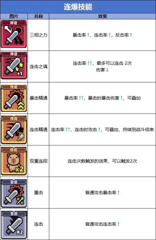卡皮巴拉go国际服