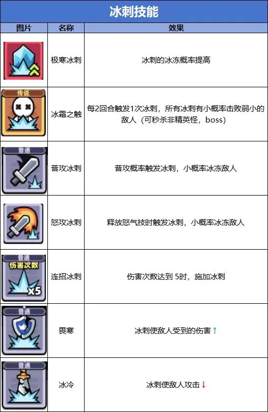 卡皮巴拉go国际服