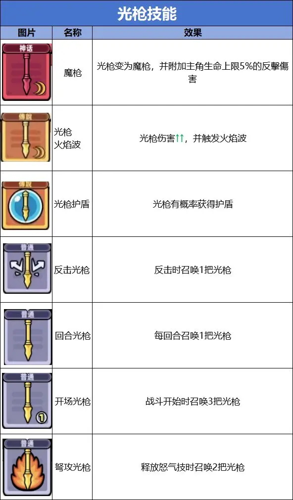 卡皮巴拉go国际服