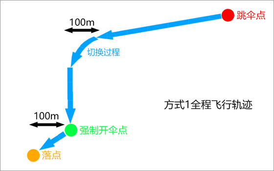pubg国际服手游苹果最新版