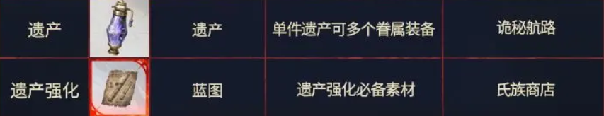 银与绯国际服