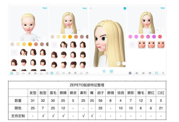 崽崽zepeto图片4