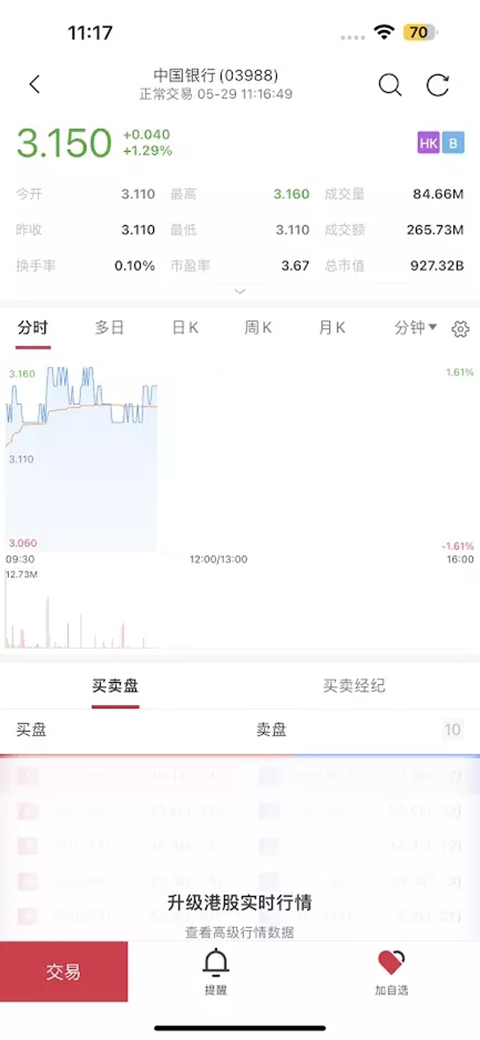 中银国际证券app
