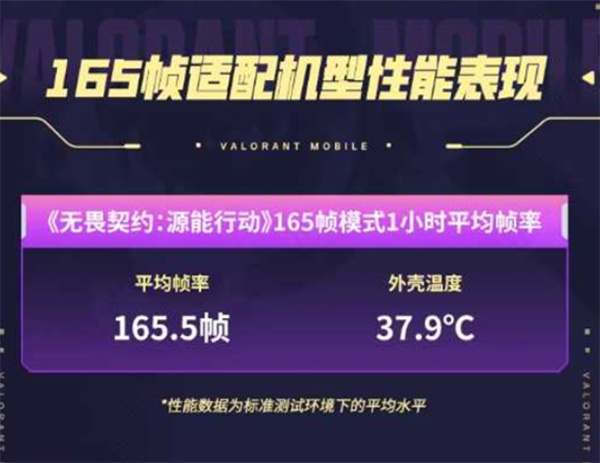 165高帧模式正式上线配图4