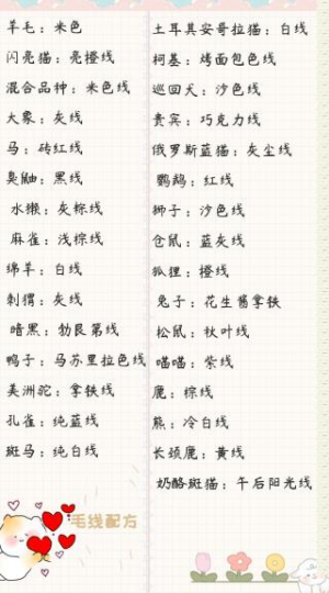 配方攻略配图4
