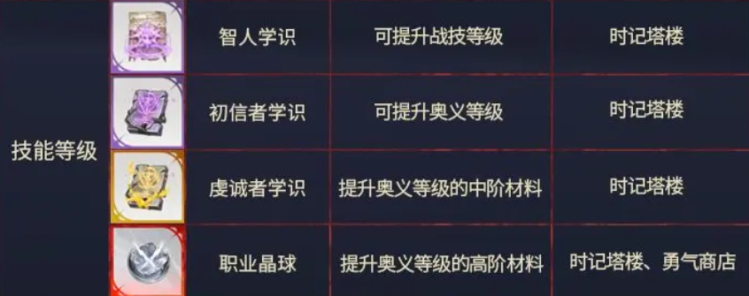 银与绯国际服