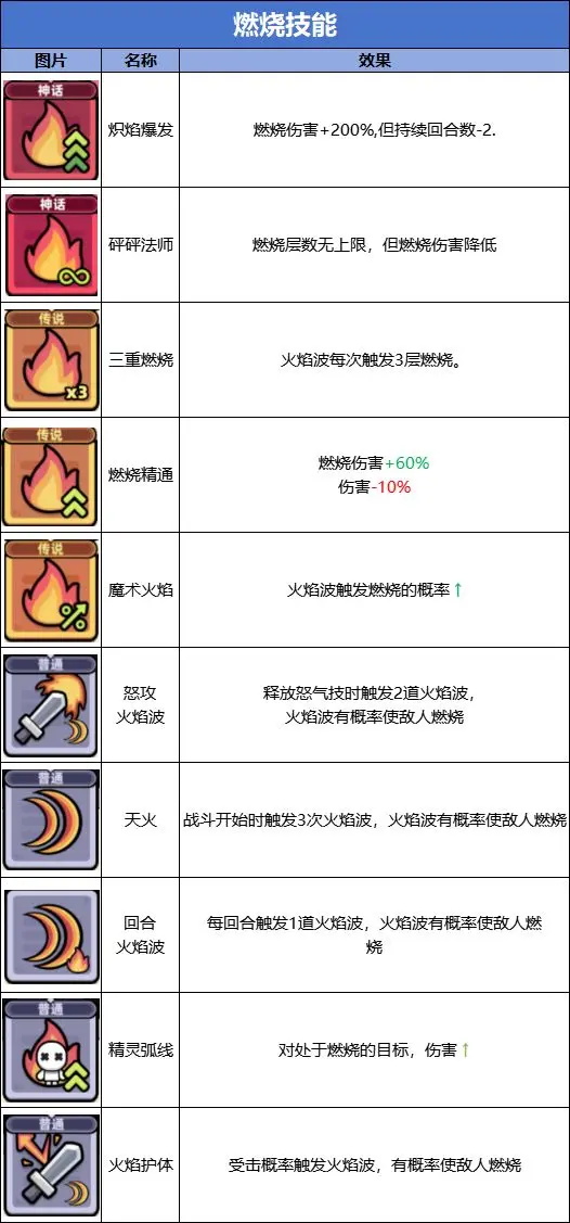 卡皮巴拉go国际服