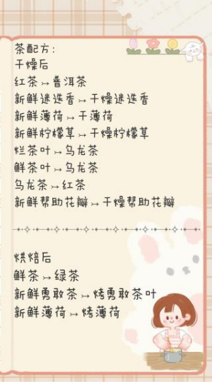 小角落茶馆配方攻略配图1
