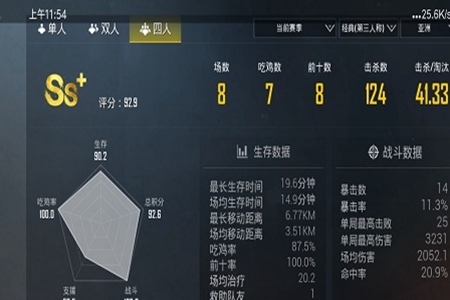 pubg国际服透视挂免费版（GFX Tool）