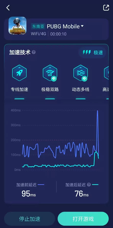 pubg国际服2024