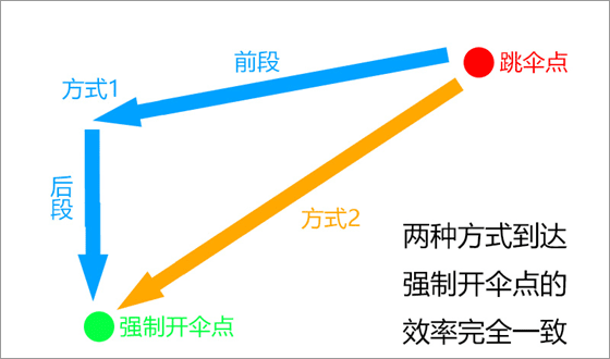 pubg国际服手游苹果最新版