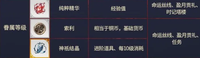 银与绯国际服