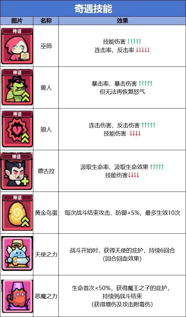 卡皮巴拉go国际服