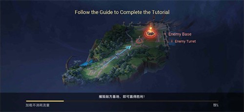 aov国际版