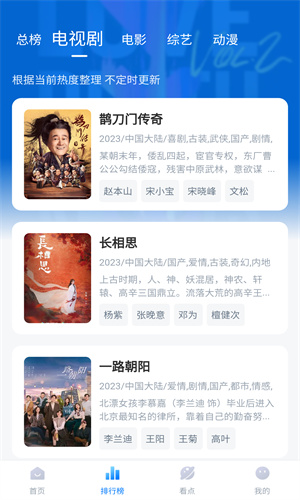 飞鸟影视app