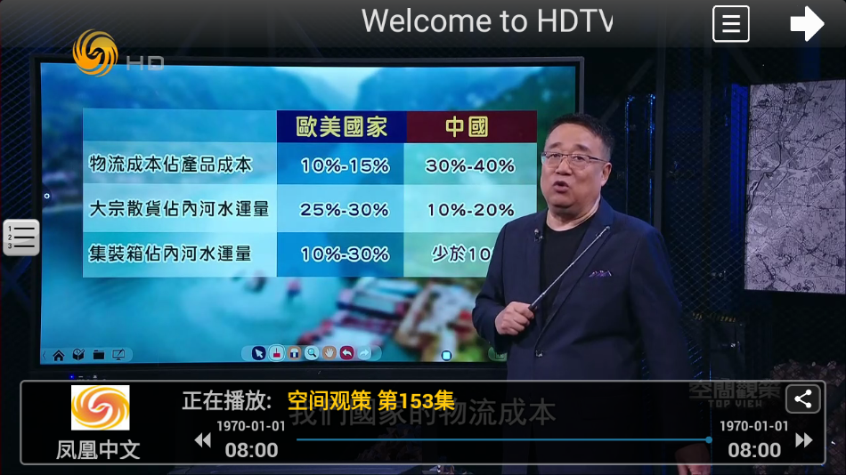 HDTV港澳台电视直播
