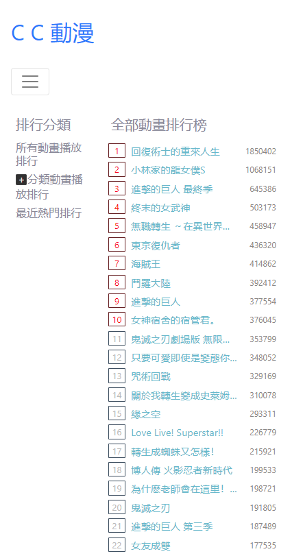 CC动漫完整版