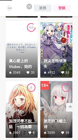 CIJOC轻小说