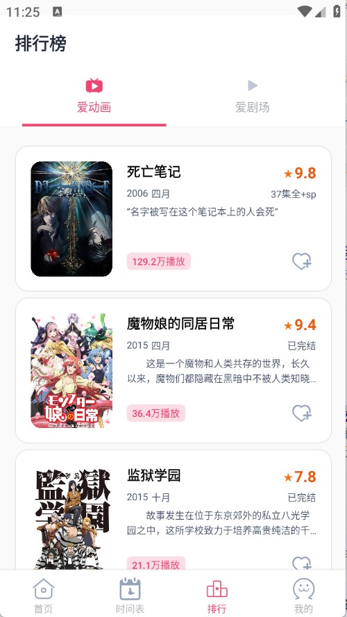Girigiri爱动漫