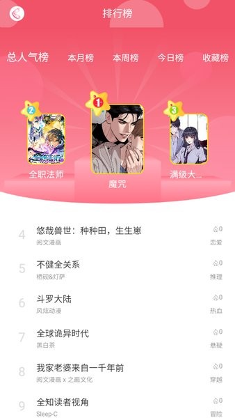 好漫8官方免费漫画app