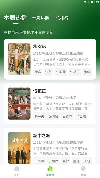 小柠檬影视app电视剧