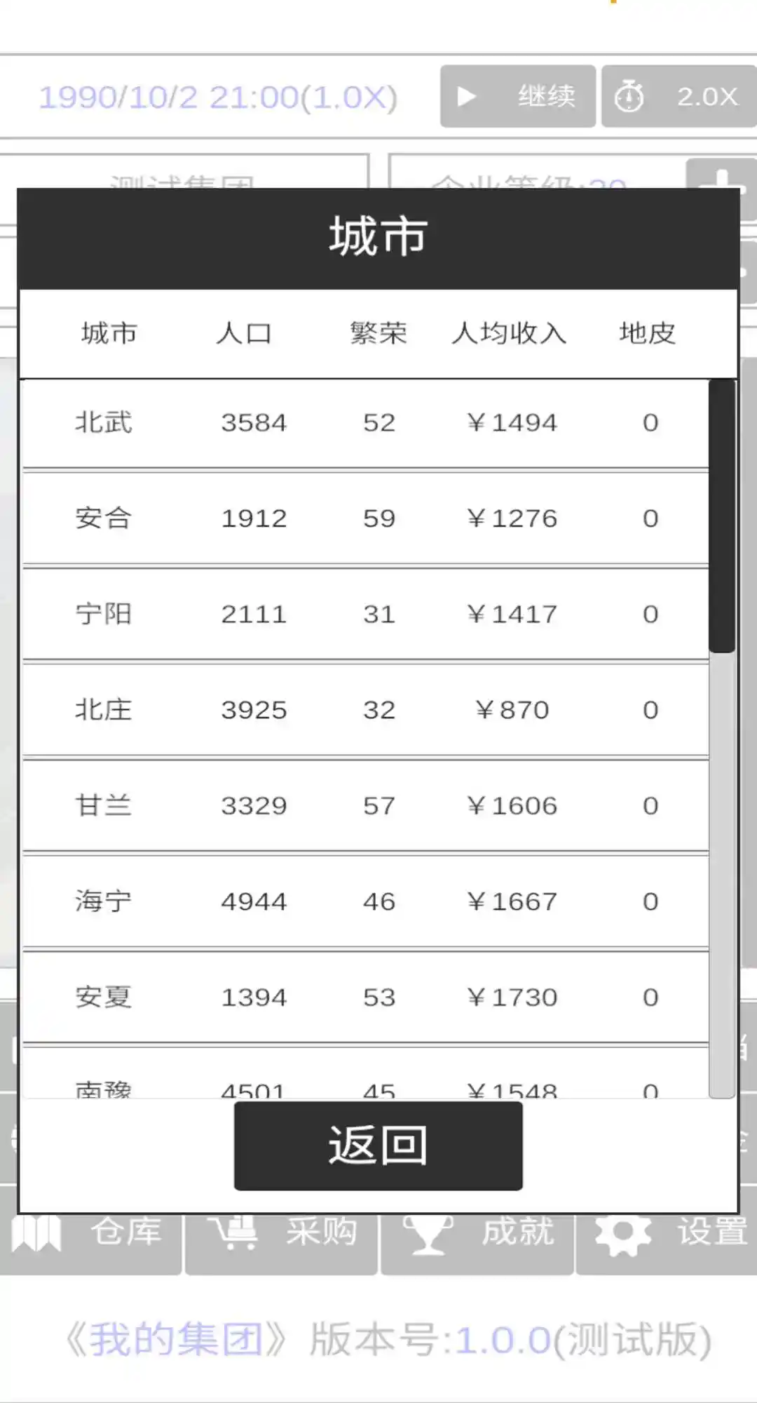 我的集团无限资金
