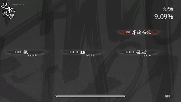 饿殍明末千里行手机免费版