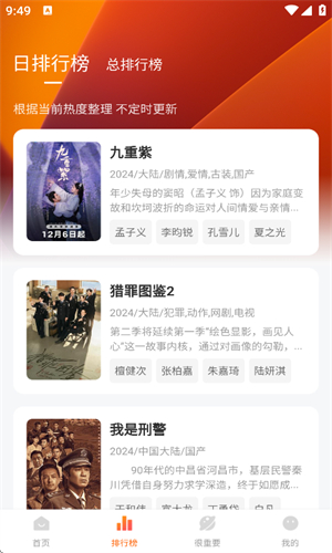 特狗影视大全免费追剧软件