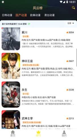 99动漫解锁版