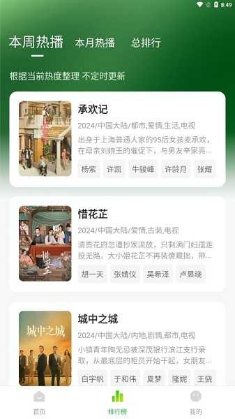 小柠檬影视最新版