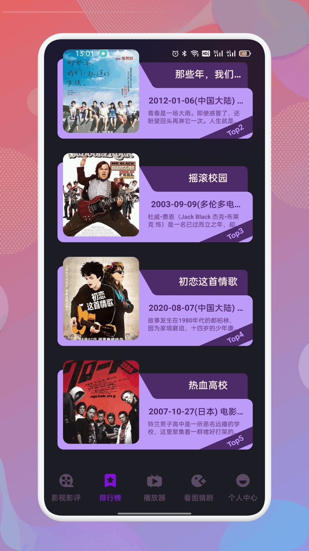 南瓜影视大全高清免费官方版