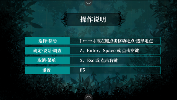 游戏攻略截图2