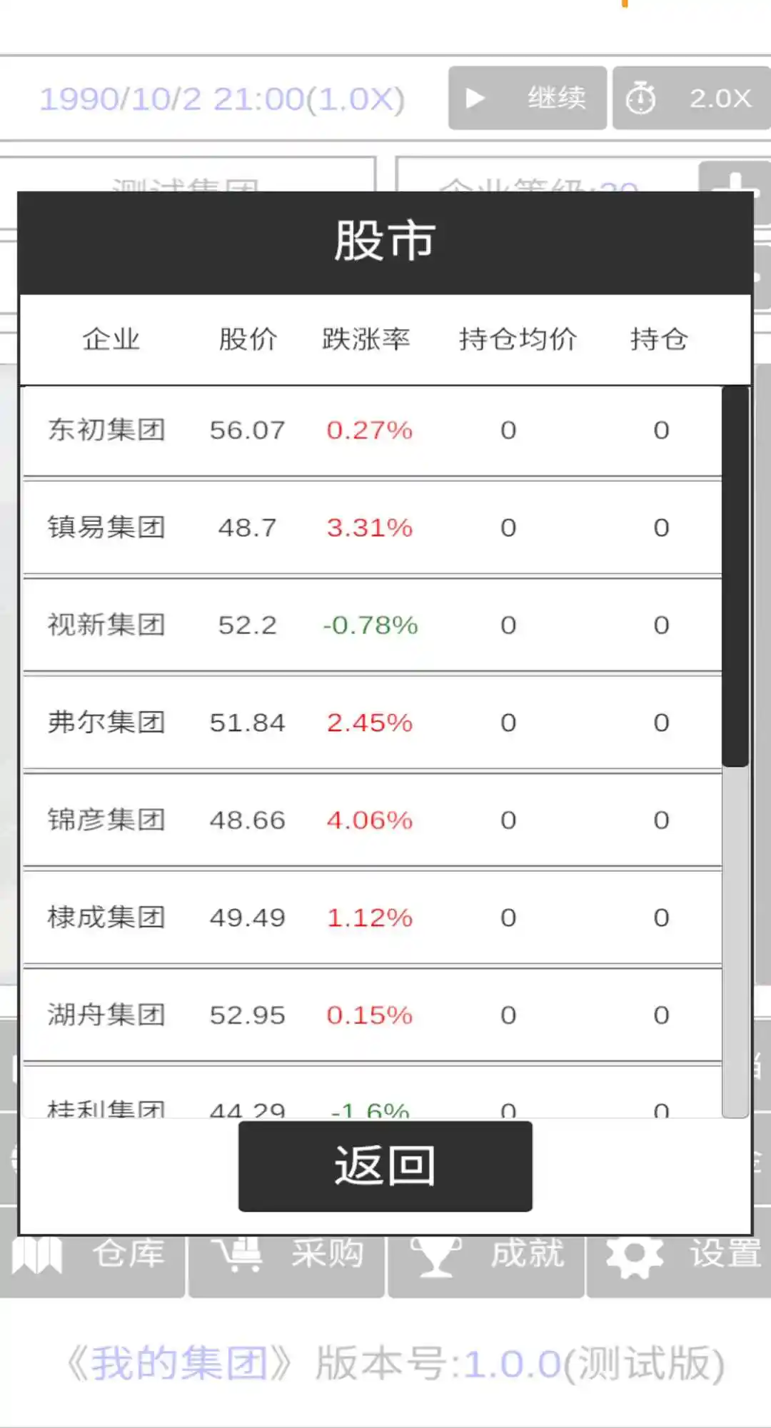 我的集团无限资金