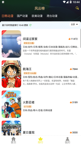 99动漫解锁版