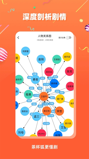 茶杯狐app官方追剧免广告