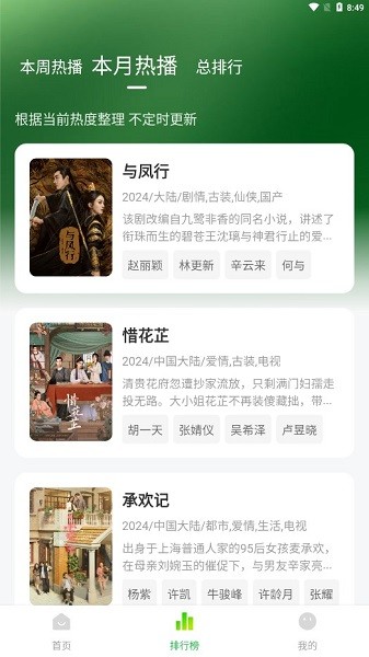 小柠檬影视app电视剧