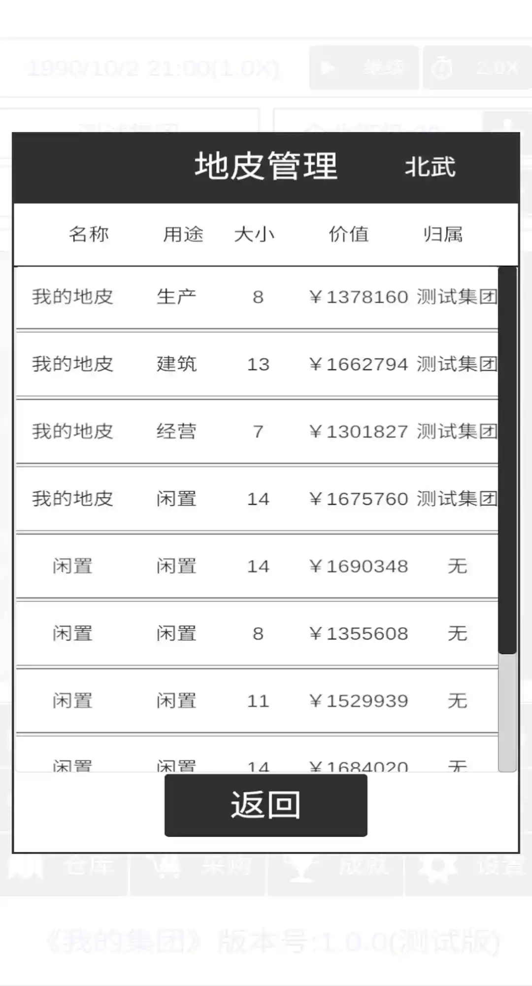 我的集团无限资金