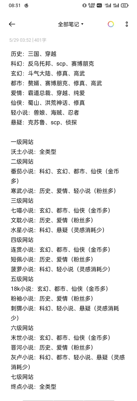 游戏攻略截图2