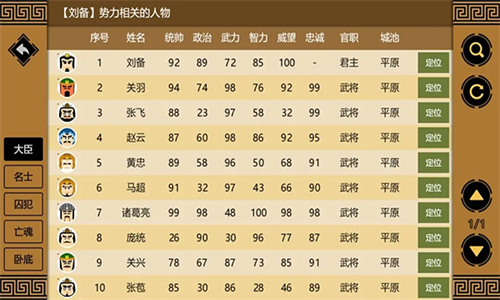 三国时代3内置作弊菜单