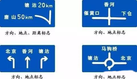 科目一答题技巧之指路标志