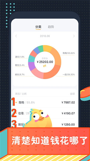 叨叨记账官方版本