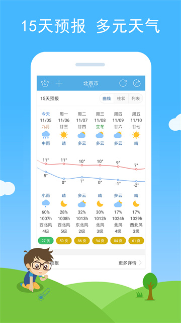 七彩天气预报下载安装