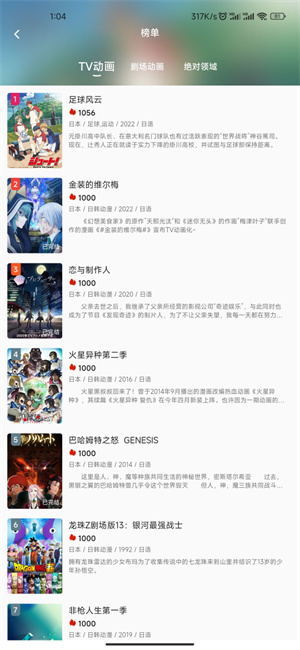 四次元动漫app正版