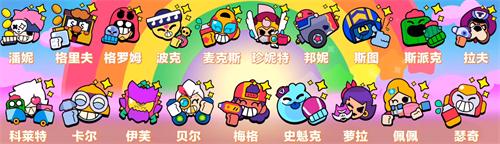 角色排行截图2