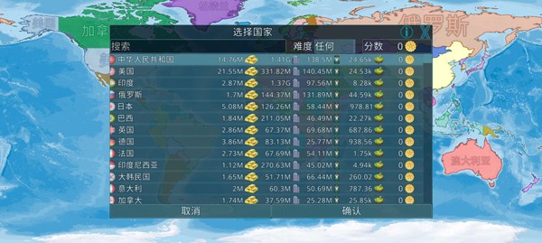 dummynation虚拟国家