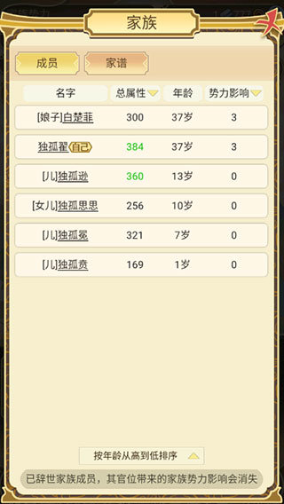 祖宗模拟器传承无限元宝