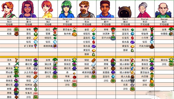 星露谷物语r18绅士版