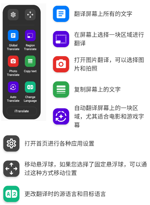 瞬译免费版